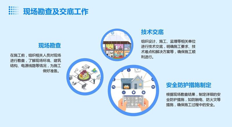 数字化转型风潮下企业网络建设的重要性